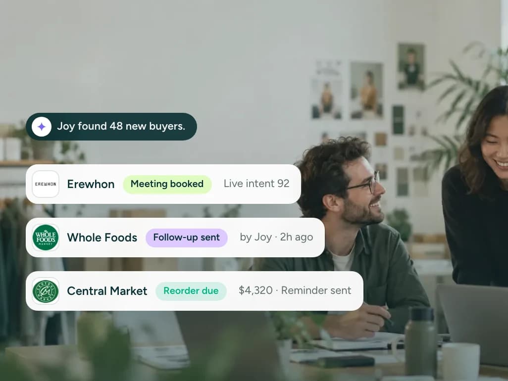 A brand's sales team around a laptop, over their Overjoy pipeline: Joy has found 48 new buyers, Erewhon's meeting is booked, a follow-up has gone to Whole Foods, and a $4,320 reorder is due at Central Market