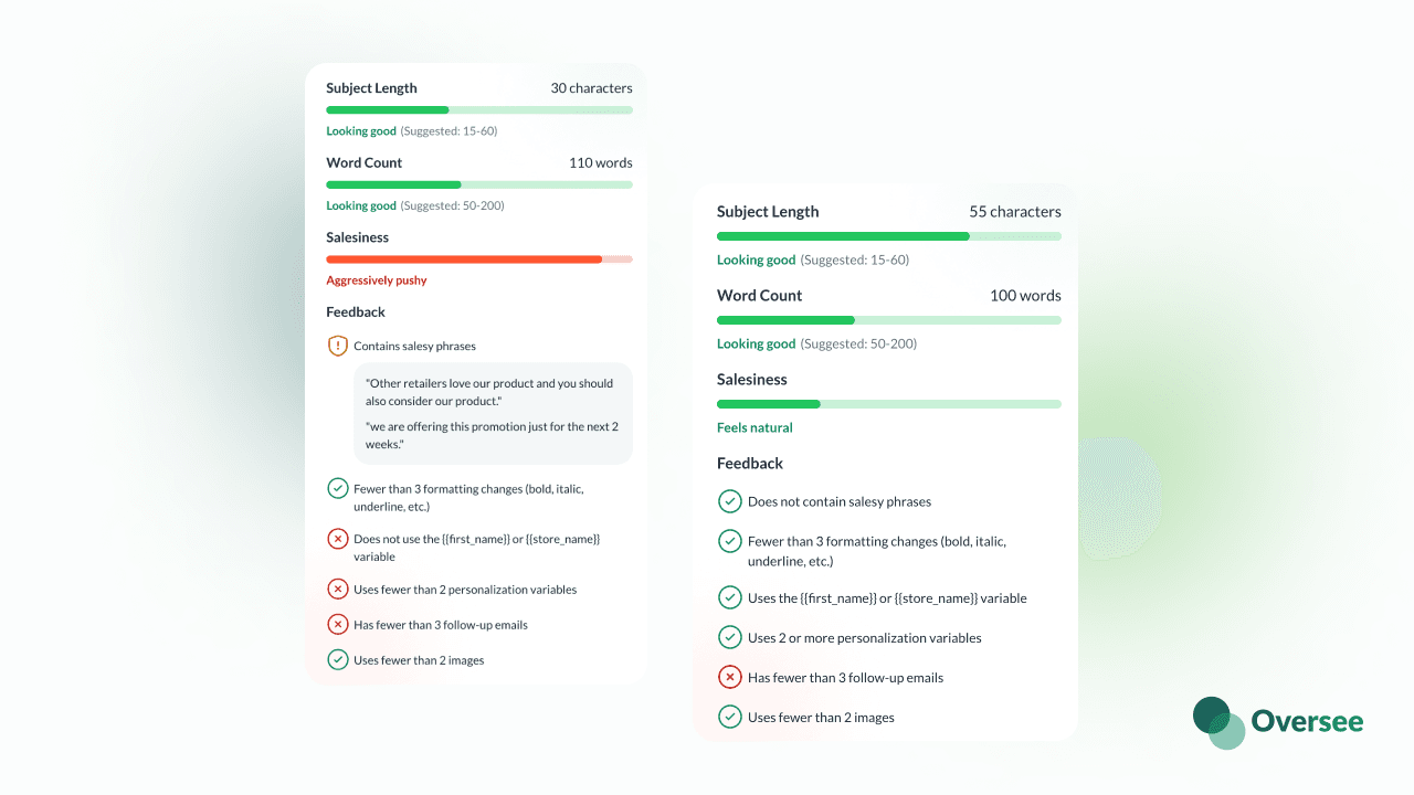Oversee's advanced AI features like Email Coach helps you evaluate your cold email copy for your target audience.
